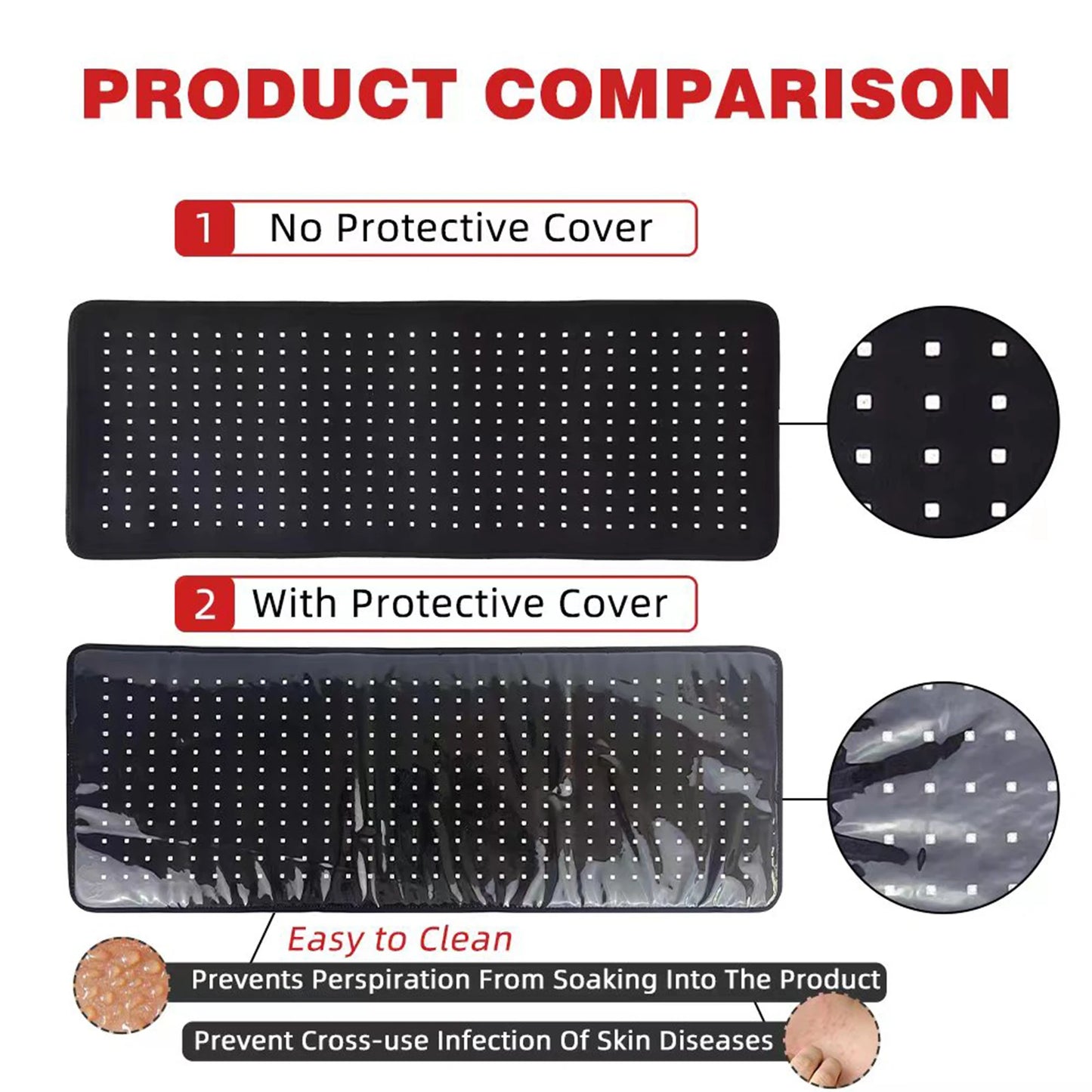 Red&Infrared Therapy Belt Body Wearable Wrap Large Heating Pad LED Beauty Devices for Face and Body Shoulder Joint Muscle